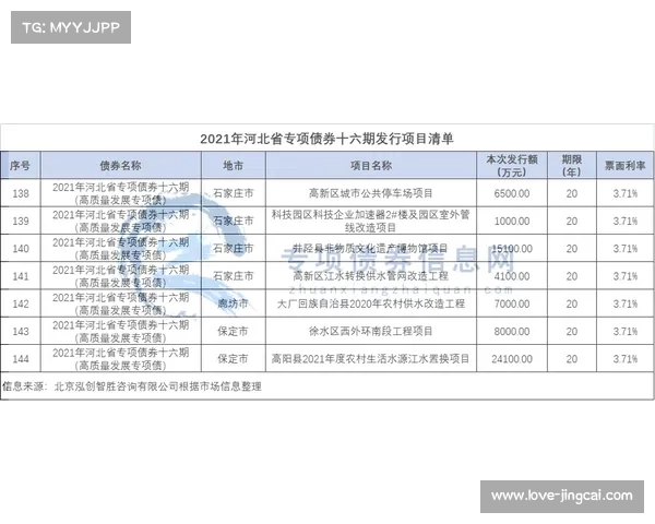 河北跳远新星张自皓以7.92米成绩成功达标全运会资格线 河北跳远新星张自皓以7.92米成绩成功达标全运会资格线