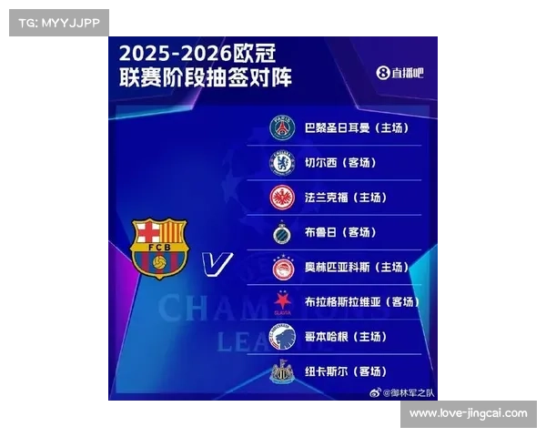 最新欧冠夺冠赔率出炉巴黎力压群雄阿森纳巴萨紧追其后