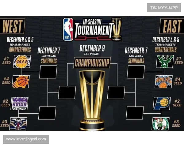 NBA考虑增设季中锦标赛,赛制改革方案讨论中 NBA考虑增设季中锦标赛,赛制改革方案讨论中